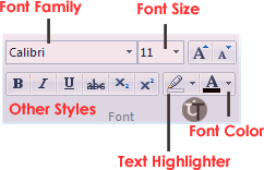 wordpad-home-tab-font-group