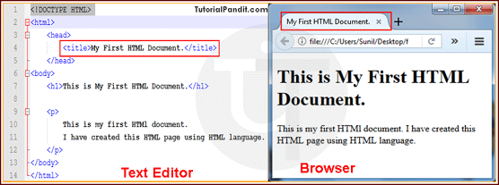 Title Tag Result in Browser