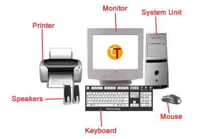 Computer Parts in Hindi