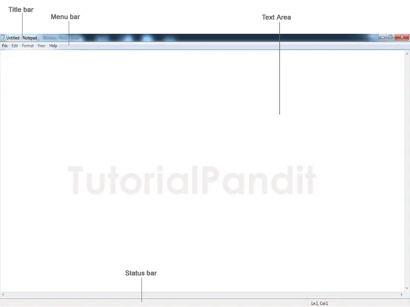 Notepad Window with Tools Name in Hindi