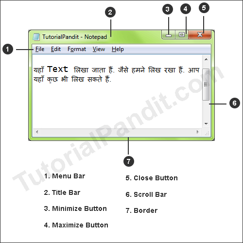 Program Window with Names in Hindi