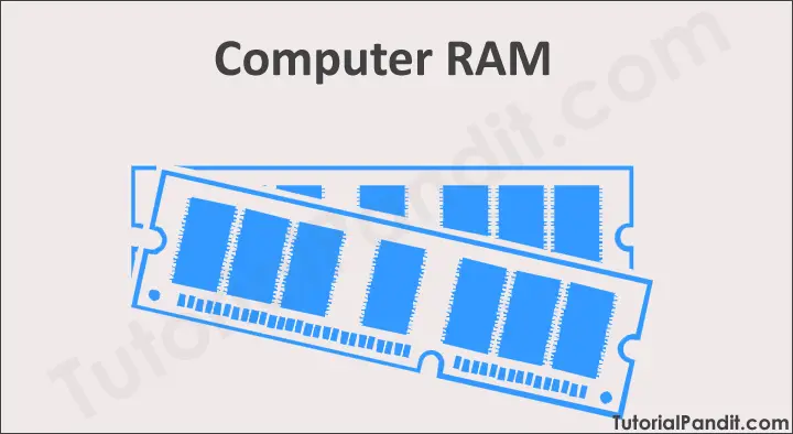 Computer RAM क्या है इसकी विशेषताएं प्रकार और उपयोग की हिंदी में जानकारी