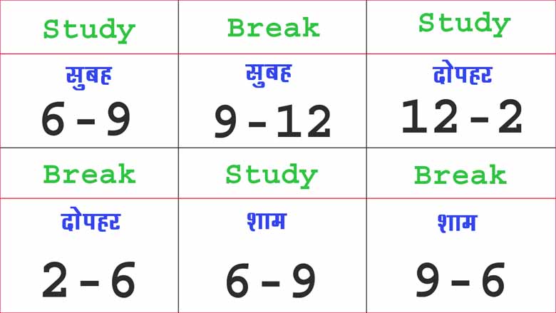 Exam Time Table 