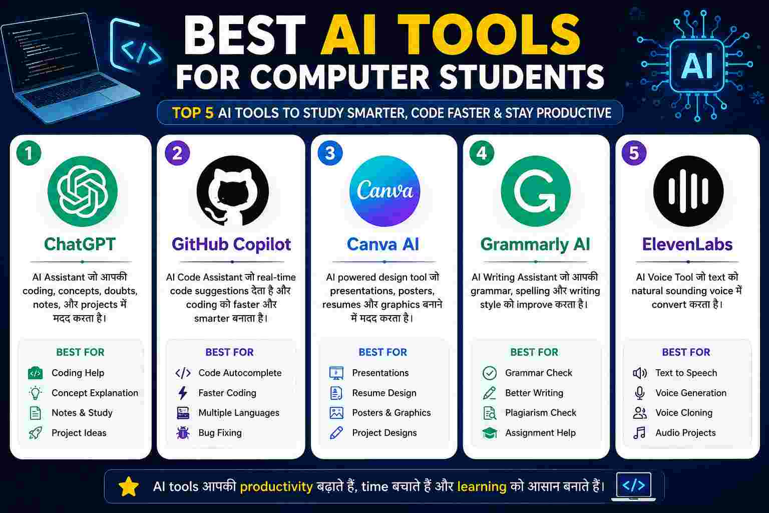Best AI Tools for Computer Students